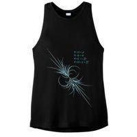 Maxwell Equation Physics Study Science Lover Physicist Ladies PosiCharge Tri-Blend Wicking Tank