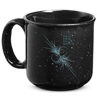 Maxwell Equation Physics Study Science Lover Physicist 15oz Campfire Ceramic Mug