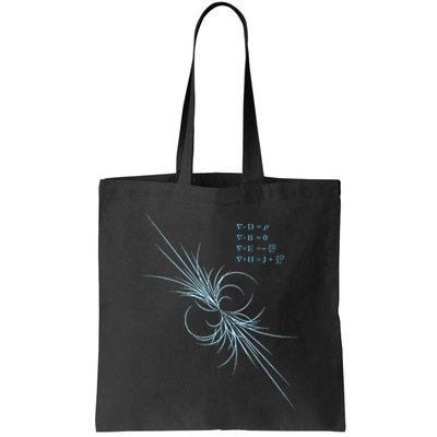 Maxwell Equation Physics Study Science Lover Physicist Bag