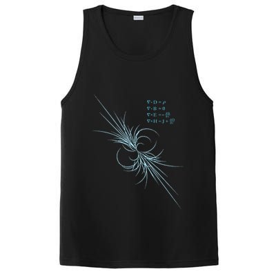 Maxwell Equation Physics Study Science Lover Physicist PosiCharge Competitor Tank