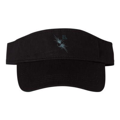 Maxwell Equation Physics Study Science Lover Physicist Visor