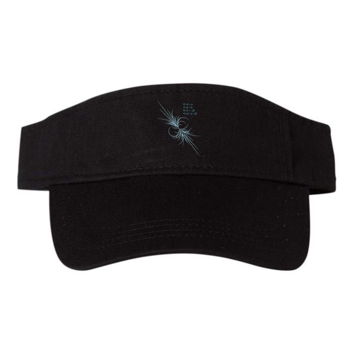 Maxwell Equation Physics Study Science Lover Physicist Visor