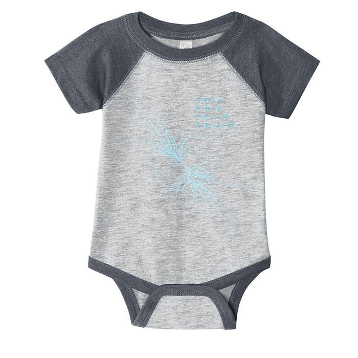 Maxwell Equation Physics Study Science Lover Physicist Infant Baby Jersey Bodysuit
