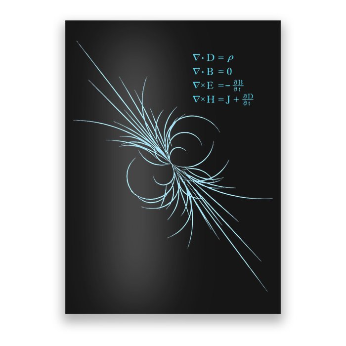 Maxwell Equation Physics Study Science Lover Physicist Poster