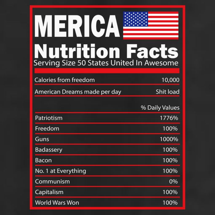 Merica Nutrition Facts 7 Panel Mesh Trucker Snapback Hat