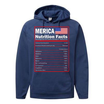 Merica Nutrition Facts Performance Fleece Hoodie