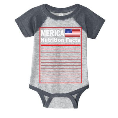 Merica Nutrition Facts Infant Baby Jersey Bodysuit