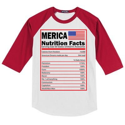 Merica Nutrition Facts Kids Colorblock Raglan Jersey