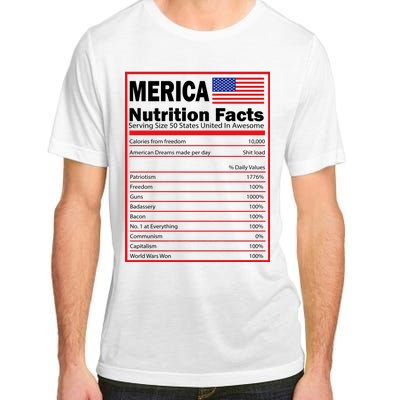 Merica Nutrition Facts Adult ChromaSoft Performance T-Shirt