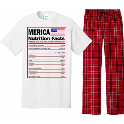 Merica Nutrition Facts Pajama Set