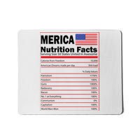 Merica Nutrition Facts Mousepad