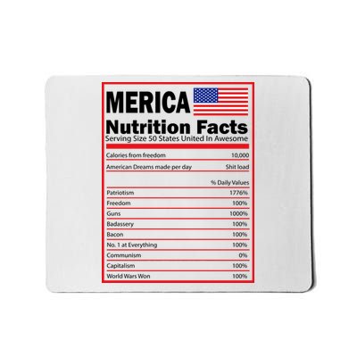 Merica Nutrition Facts Mousepad