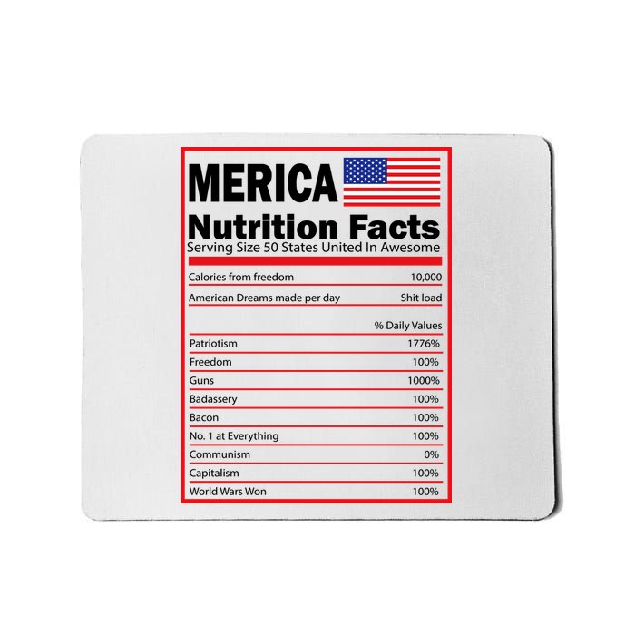 Merica Nutrition Facts Mousepad