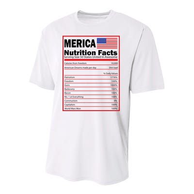 Merica Nutrition Facts Youth Performance Sprint T-Shirt