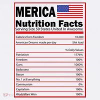 Merica Nutrition Facts Premium T-Shirt