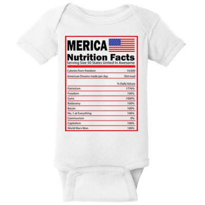 Merica Nutrition Facts Baby Bodysuit