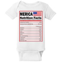 Merica Nutrition Facts Baby Bodysuit