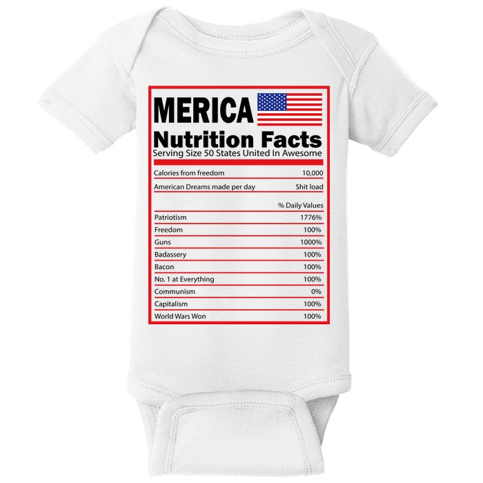 Merica Nutrition Facts Baby Bodysuit