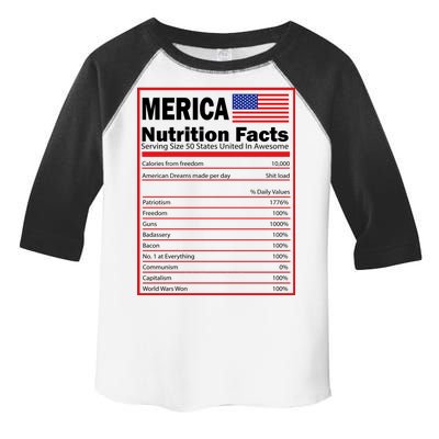 Merica Nutrition Facts Toddler Fine Jersey T-Shirt