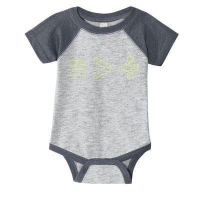 Math Equality Sign, Greater Than Division Sign Infant Baby Jersey Bodysuit