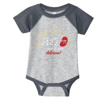 Math Equation Teachers Funny Quote On Them Infant Baby Jersey Bodysuit