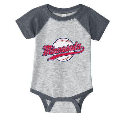Minnesota Ee Vintage Baseball Hrowback Retro Design Infant Baby Jersey Bodysuit