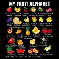 My Fruit Alphabet Fun Learning Reading Toddler Kids Fruits Poster