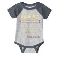 Machinist Funny Dictionary Definition Infant Baby Jersey Bodysuit
