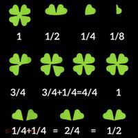 Math Fraction Four Leaf Clover Teacher St Patricks Day T-Shirt