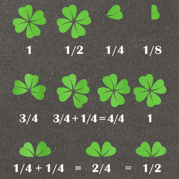 Math Fraction Four Leaf Clover Teacher St Patricks Day Cotton Canvas Backpack