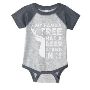 My Family Has A Deer Stand In It Infant Baby Jersey Bodysuit