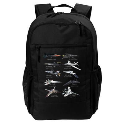 Military's Fastest Jet Fighters Aircraft Plane Of The World Backpack