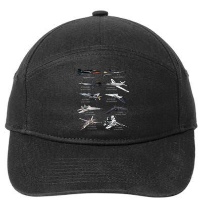 Military's Fastest Jet Fighters Aircraft Plane Of The World 7-Panel Snapback Hat