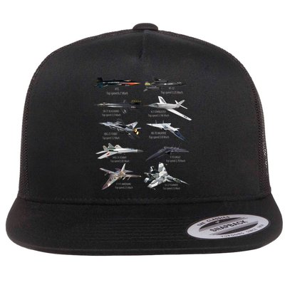 Military's Fastest Jet Fighters Aircraft Plane Of The World Flatbill Hat