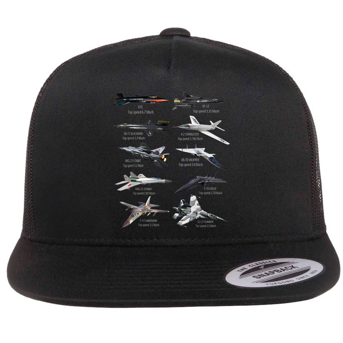 Military's Fastest Jet Fighters Aircraft Plane Of The World Flat Bill Trucker Hat