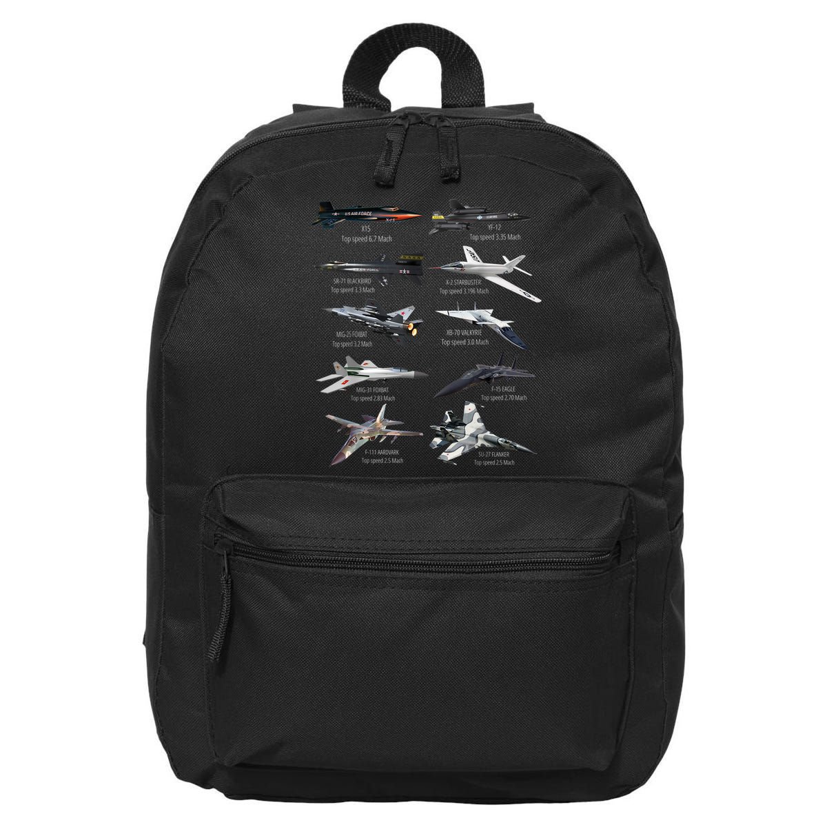 Military's Fastest Jet Fighters Aircraft Plane Of The World 16 in Basic Backpack