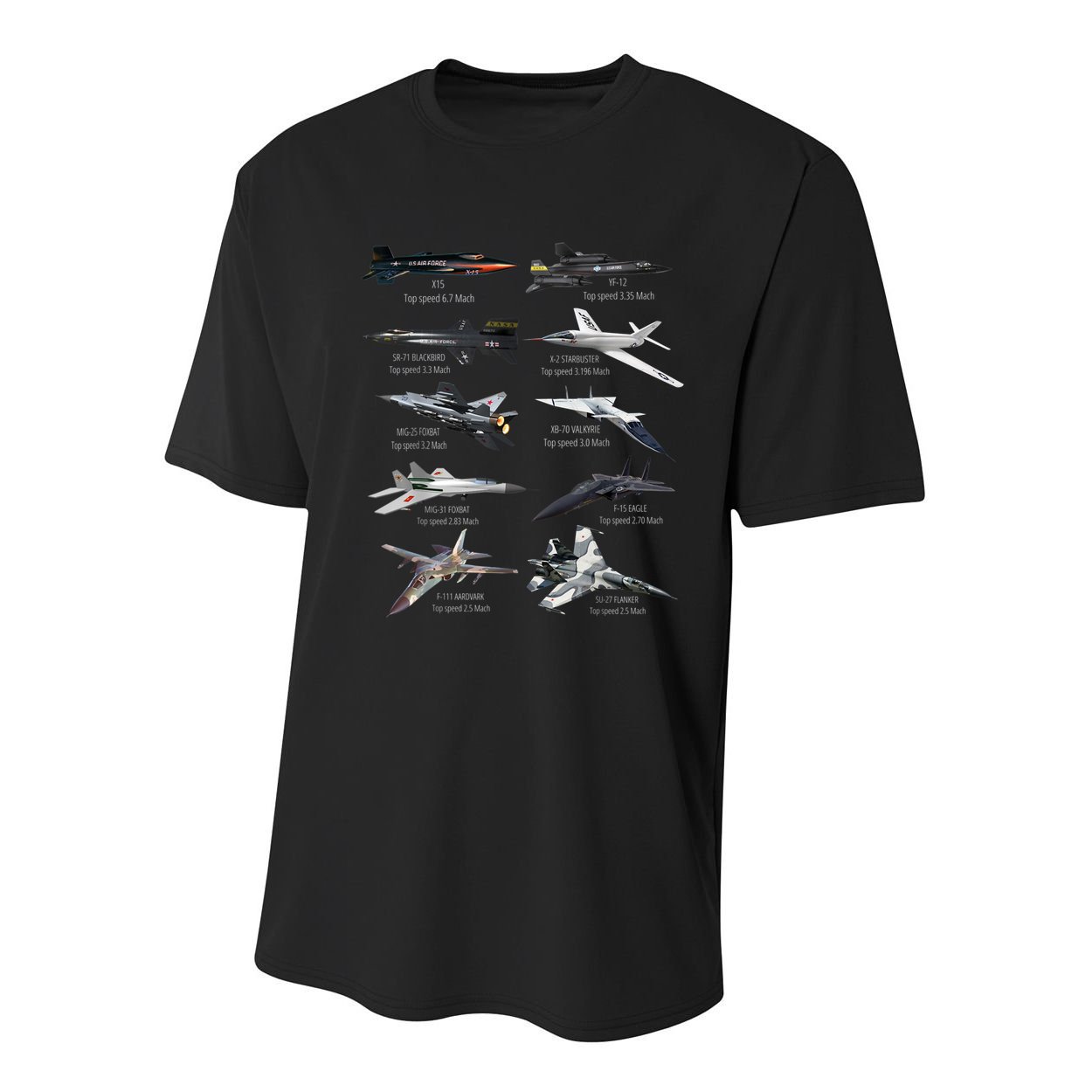 Military's Fastest Jet Fighters Aircraft Plane Of The World Youth Performance Sprint T-Shirt