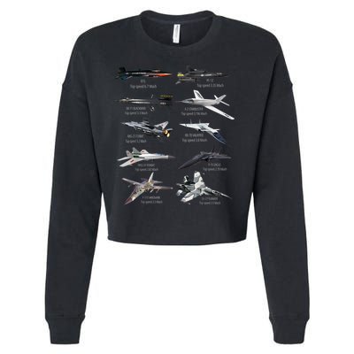 Military's Fastest Jet Fighters Aircraft Plane Of The World Cropped Pullover Crew