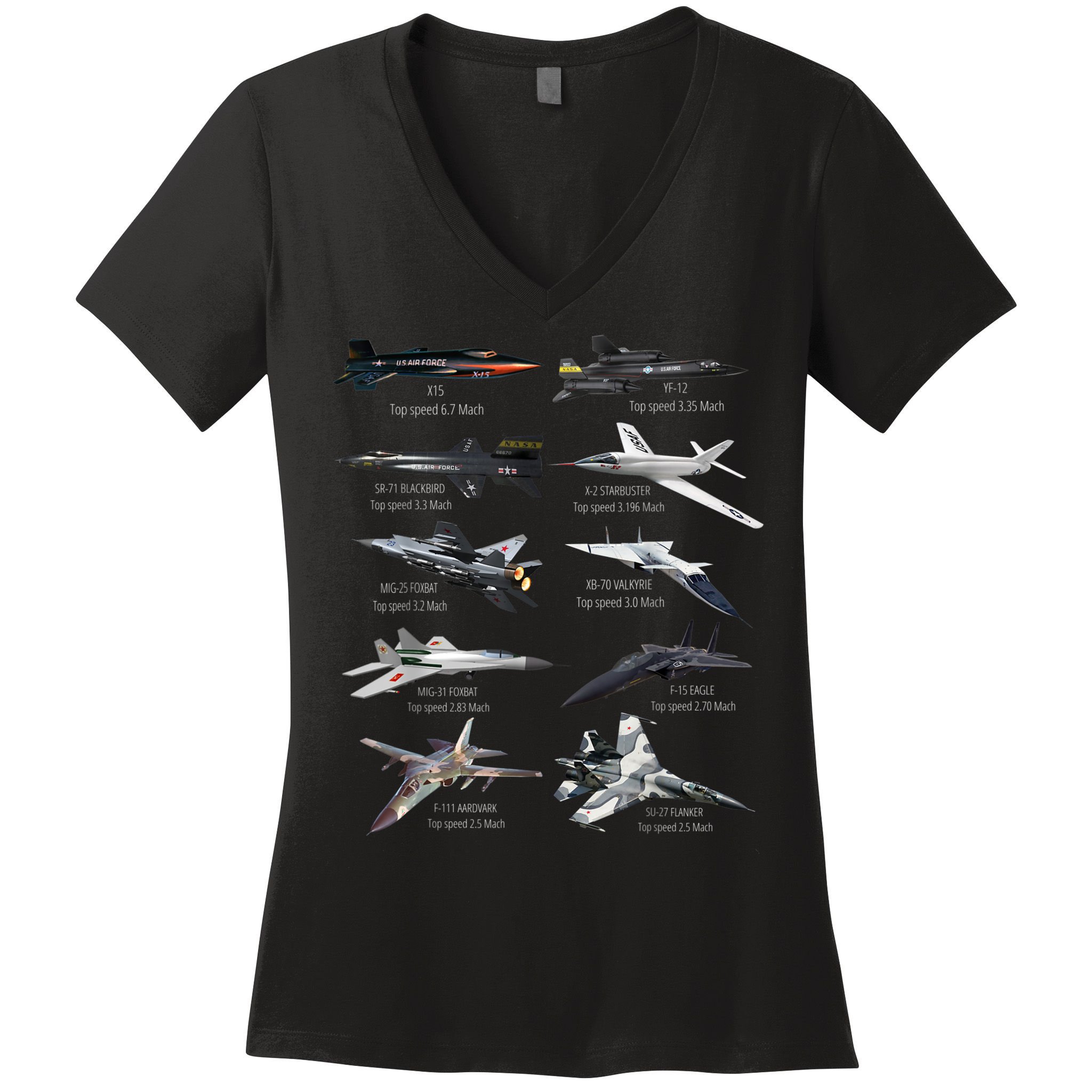 Military's Fastest Jet Fighters Aircraft Plane Of The World Women's V-Neck T-Shirt
