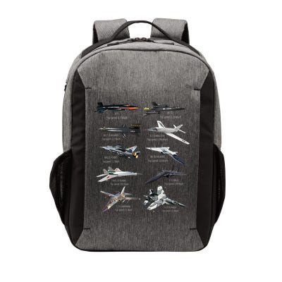 Military's Fastest Jet Fighters Aircraft Plane Of The World Vector Backpack