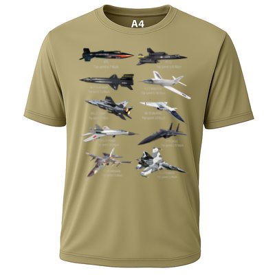 Military's Fastest Jet Fighters Aircraft Plane Of The World Performance Shirt