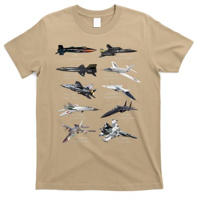 Military's Fastest Jet Fighters Aircraft Plane Of The World T-Shirt