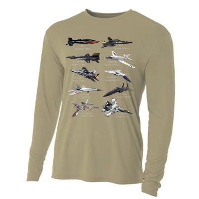 Military's Fastest Jet Fighters Aircraft Plane Of The World Cooling Performance Long Sleeve Crew