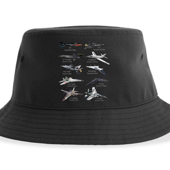 Military's Fastest Jet Fighters Aircraft Plane Of The World Sustainable Bucket Hat