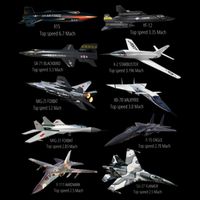 Military's Fastest Jet Fighters Aircraft Plane Of The World Sustainable Bucket Hat