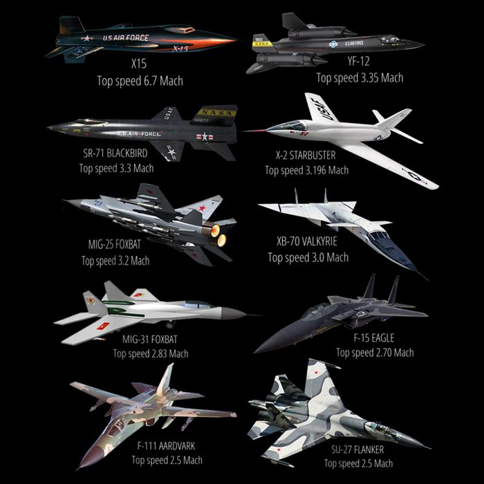 Military's Fastest Jet Fighters Aircraft Plane Of The World Sustainable Bucket Hat