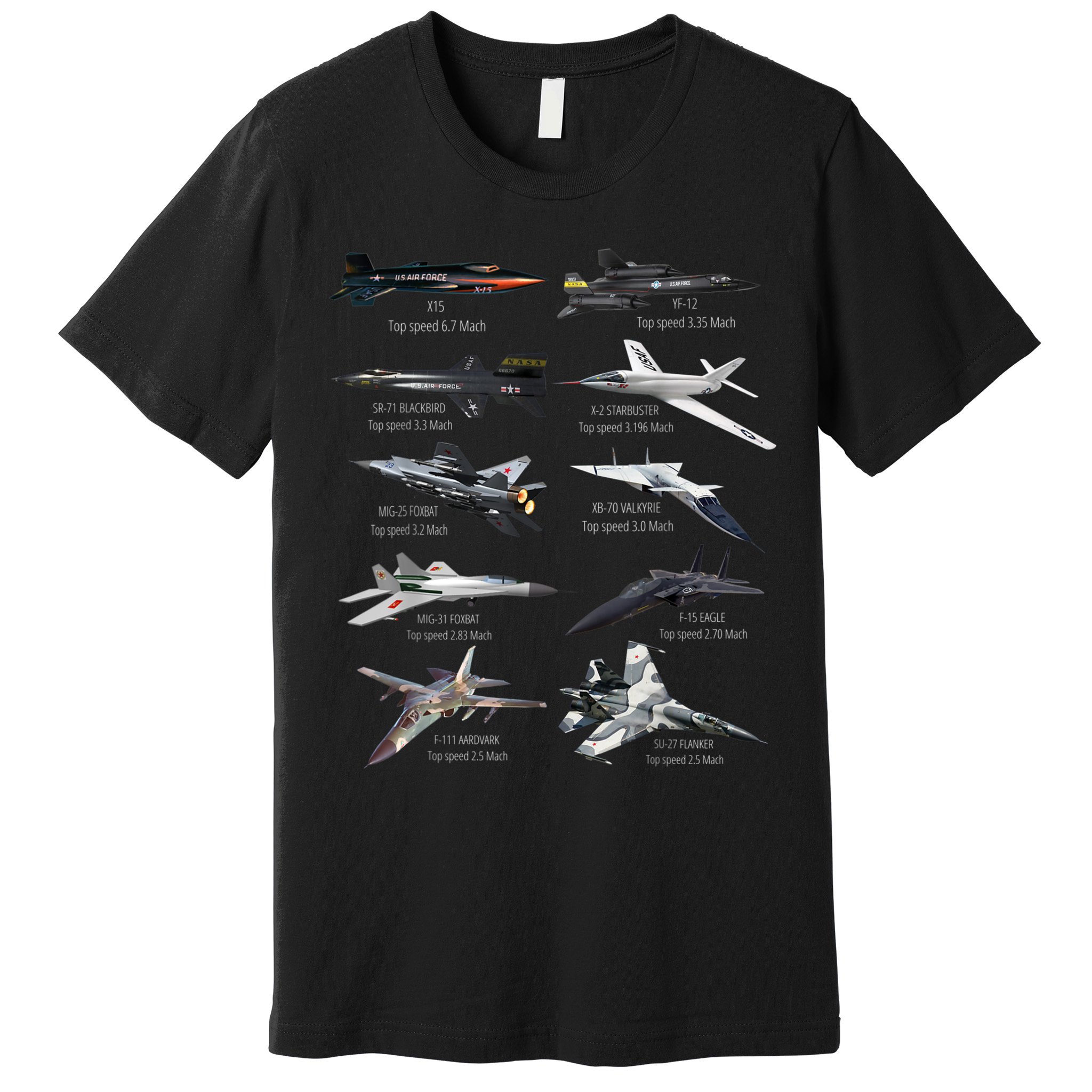 Military's Fastest Jet Fighters Aircraft Plane Of The World Premium T-Shirt