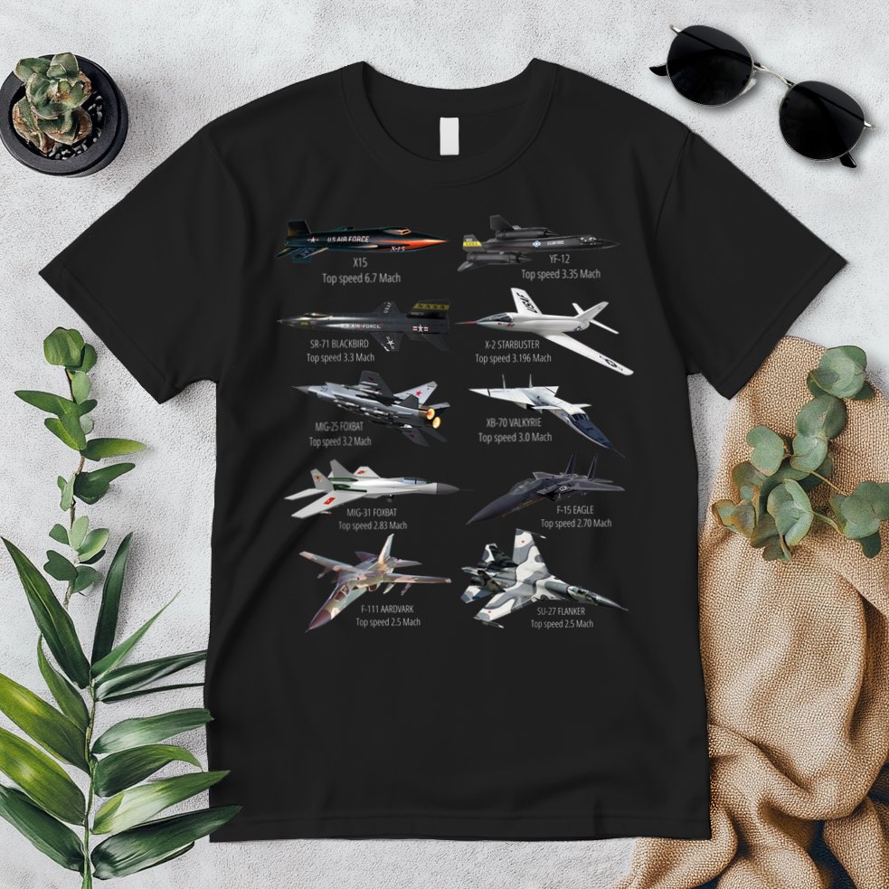 Military's Fastest Jet Fighters Aircraft Plane Of The World Premium T-Shirt