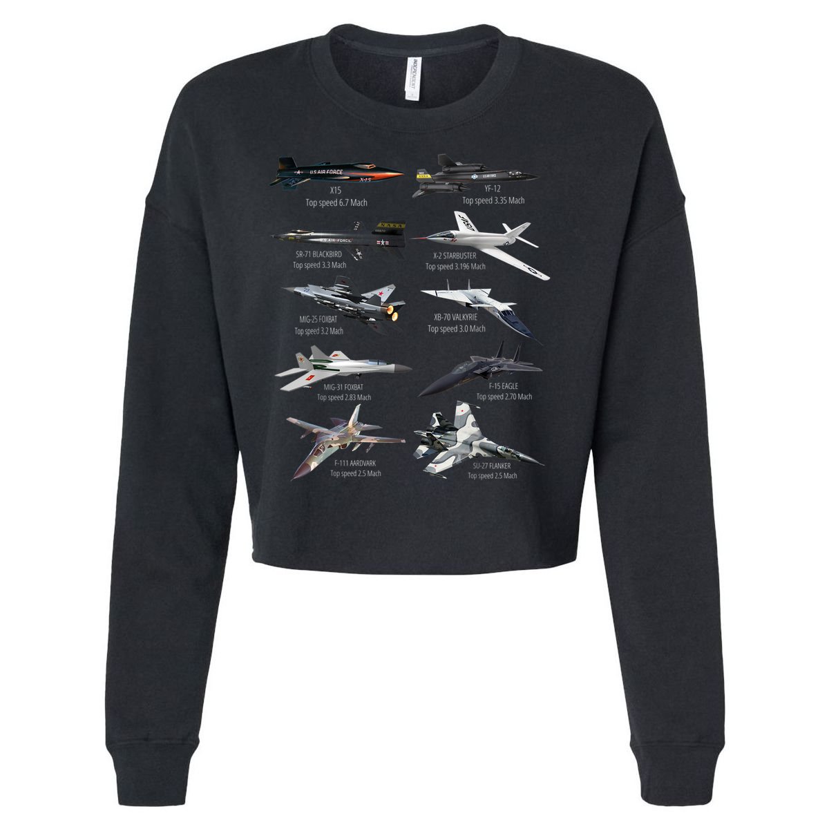 Military's Fastest Jet Fighters Aircraft Plane Of The World Cropped Pullover Crew