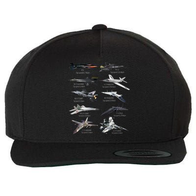 Military's Fastest Jet Fighters Aircraft Plane Of The World Wool Snapback Cap